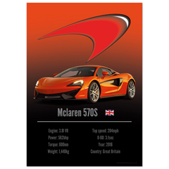 225 Mclaren 570S Poster - Accent Collection
