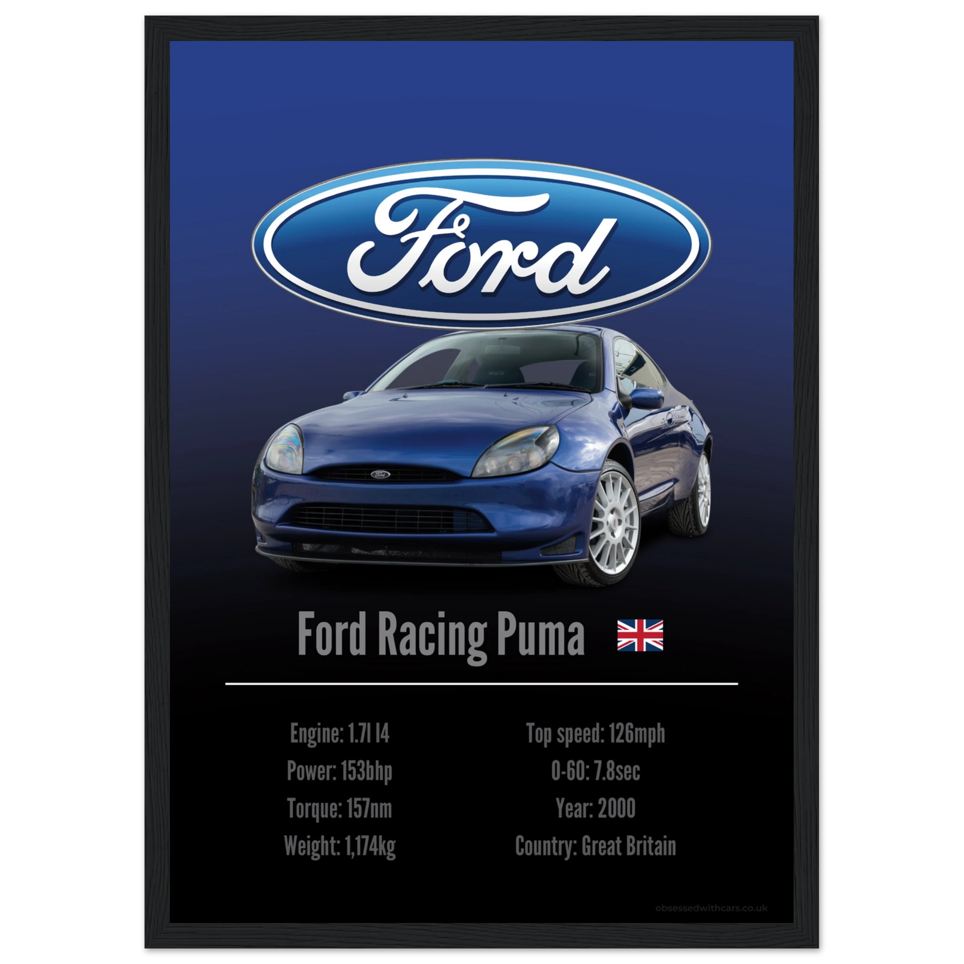 Ford Racing Puma Poster - Accent Collection