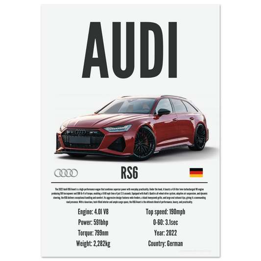 Audi RS6 Poster - Precision Collection
