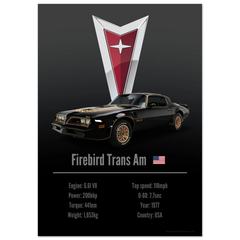 290 Pontiac Firebird Trans Am Poster - Accent Collection