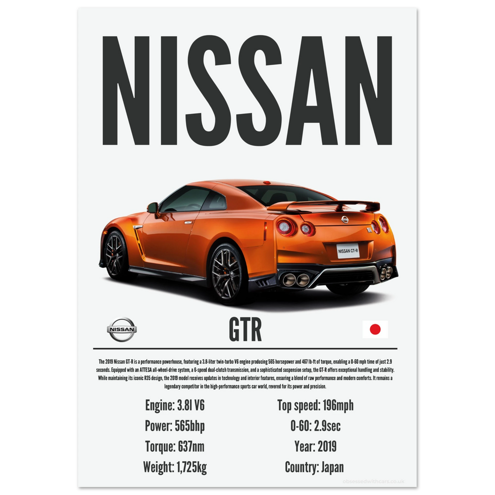 382 Nissan GTR Poster - Precision Collection