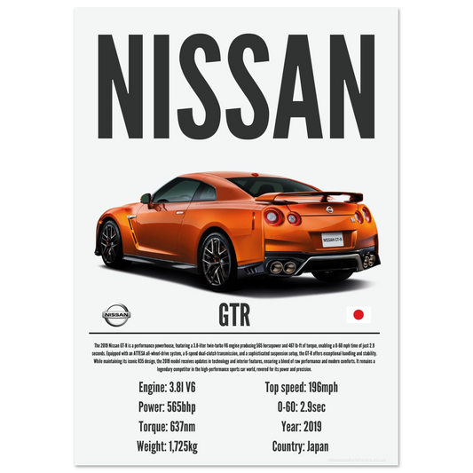 Nissan GTR Poster - Precision Collection