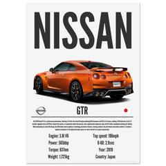 382 Nissan GTR Poster - Precision Collection