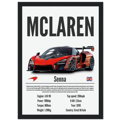 191 Mclaren Senna Poster - Precision Collection