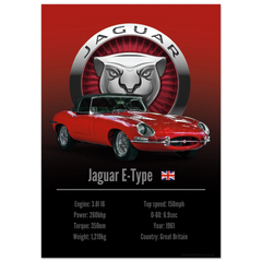 410 Jaguar E-Type Poster - Accent Collection