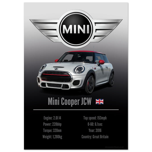 Mini Cooper JCW Poster - Accent Collection