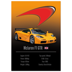 081 Mclaren F1 GTR Poster - Accent Collection