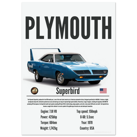 330 Plymouth Superbird Poster - Precision Collection
