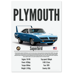 330 Plymouth Superbird Poster - Precision Collection
