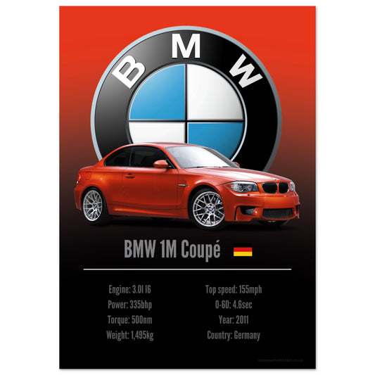 BMW 1M Coupé Poster - Accent Collection