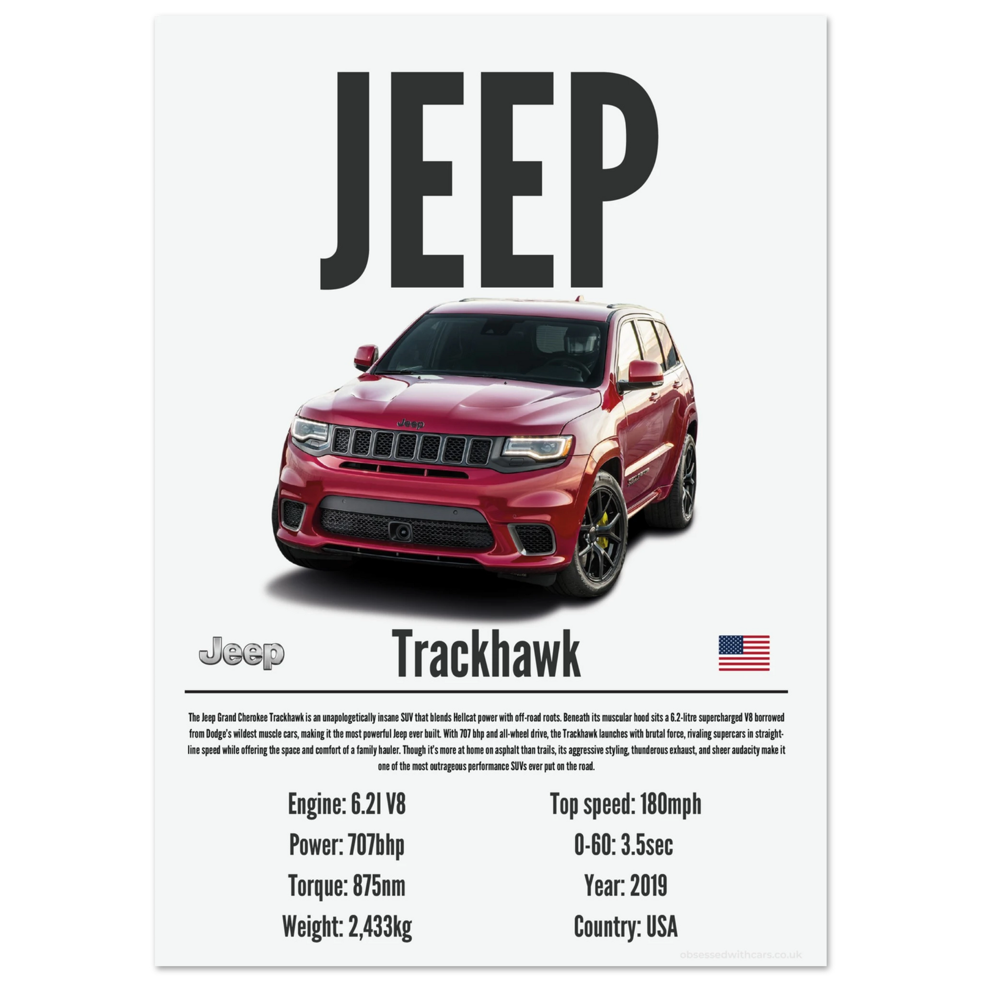 Jeep Grand Cherokee Trackhawk Poster - Precision Collection