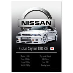 085 Nissan Skyline GTR R33 Poster - Accent Collection