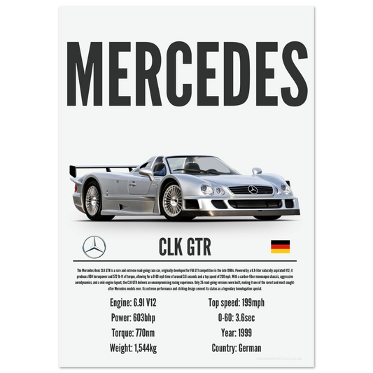 Mercedes CLK GTR Poster - Precision Collection