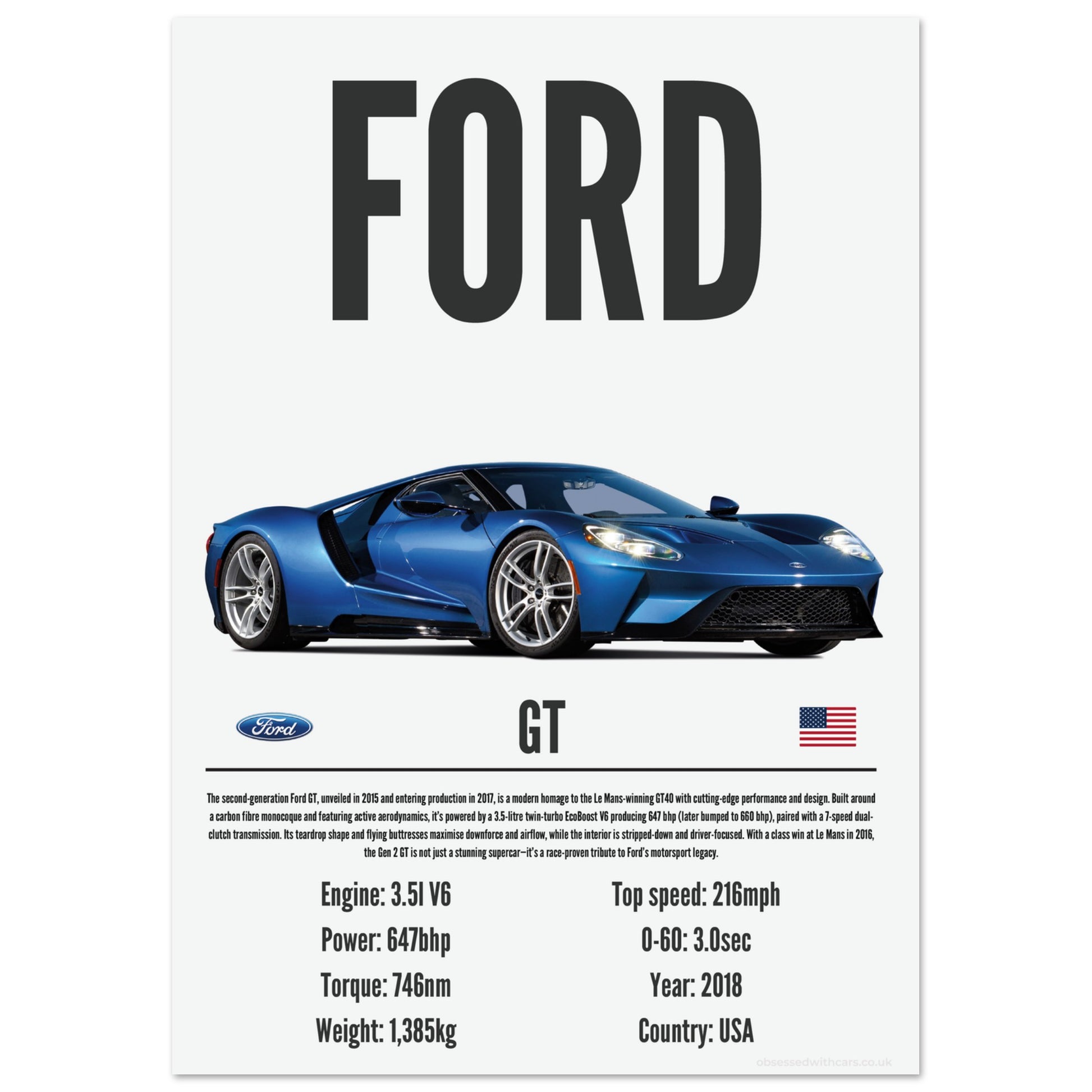 Ford GT Poster - Precision Collection