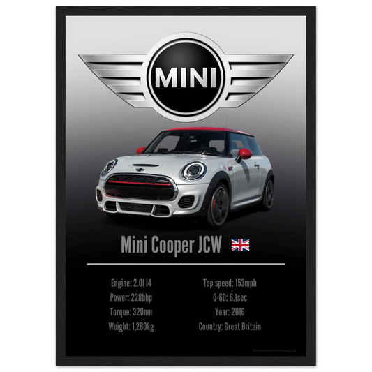 Mini Cooper JCW Poster - Accent Collection