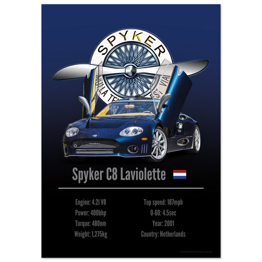 Spyker C8 Laviolette Poster - Accent Collection