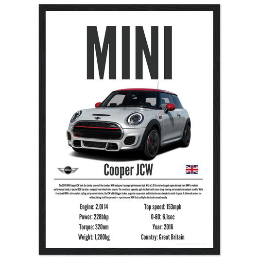 Mini Cooper JCW Poster - Precision Collection