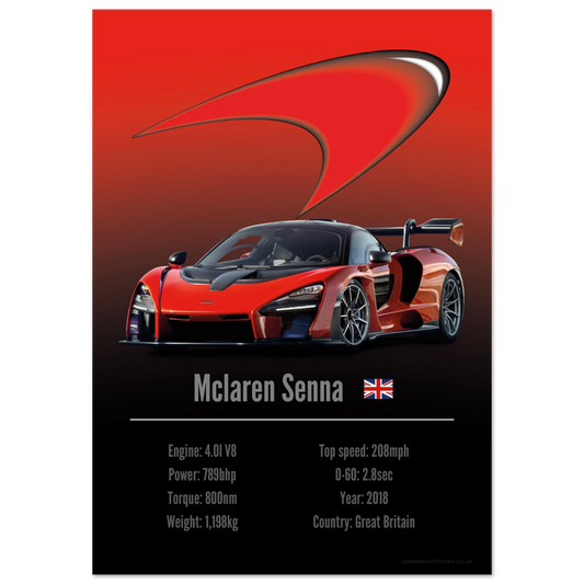 Mclaren Senna Poster - Accent Collection