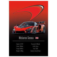 191 Mclaren Senna Poster - Accent Collection
