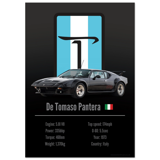 De Tomaso Pantera Poster - Accent Collection