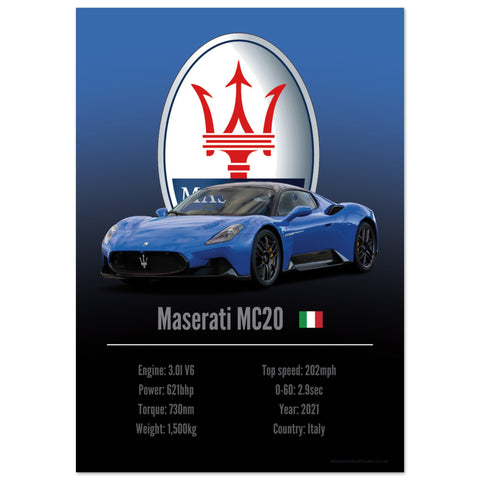 248 Maserati MC20 Poster - Accent Collection