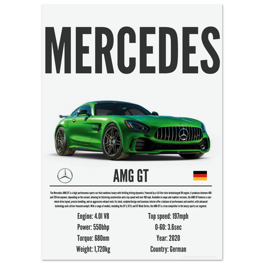 Mercedes AMG GT Poster - Precision Collection