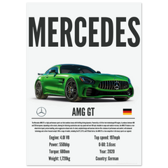 121 Mercedes AMG GT Poster - Precision Collection