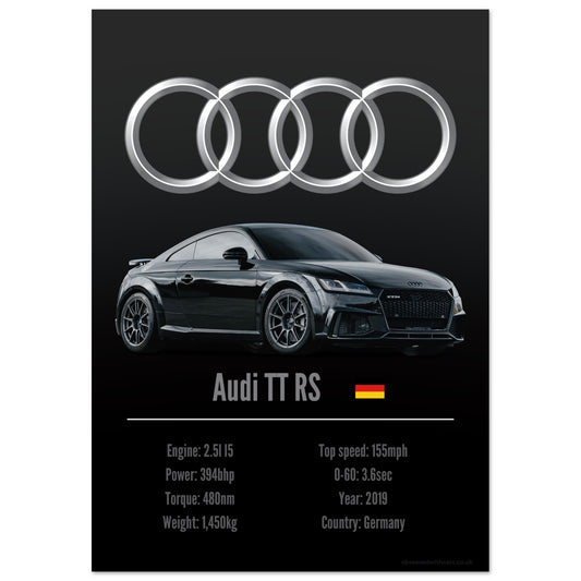 Audi TT RS Poster - Accent Collection