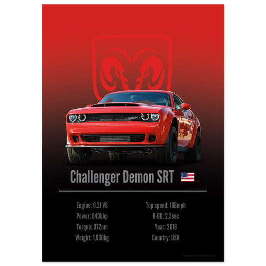 Dodge Challenger SRT Demon Poster - Accent Collection