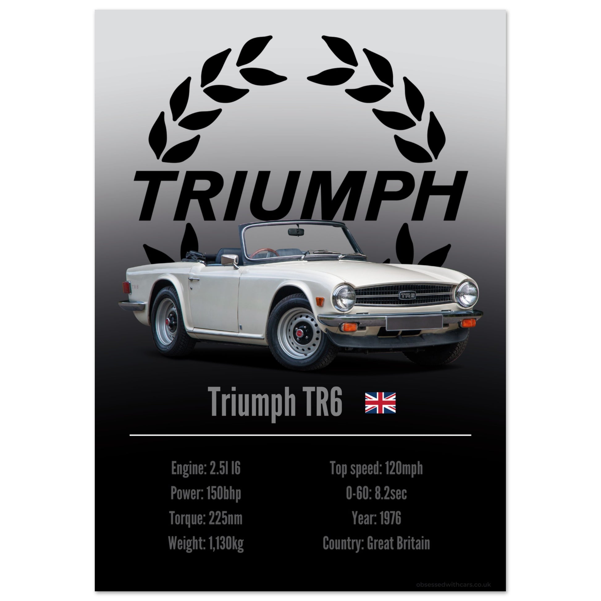 Triumph TR6 Poster - Accent Collection