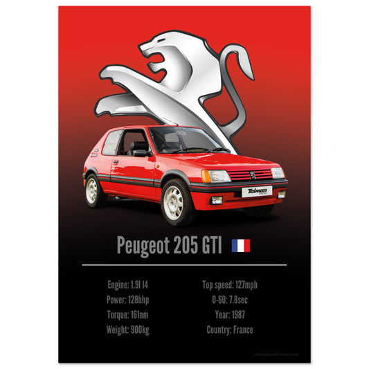 Peugeot 205 GTI Poster - Accent Collection