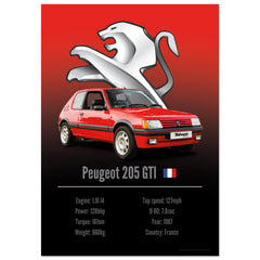214 Peugeot 205 GTI Poster - Accent Collection