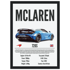 140 Mclaren 720s Poster - Precision Collection