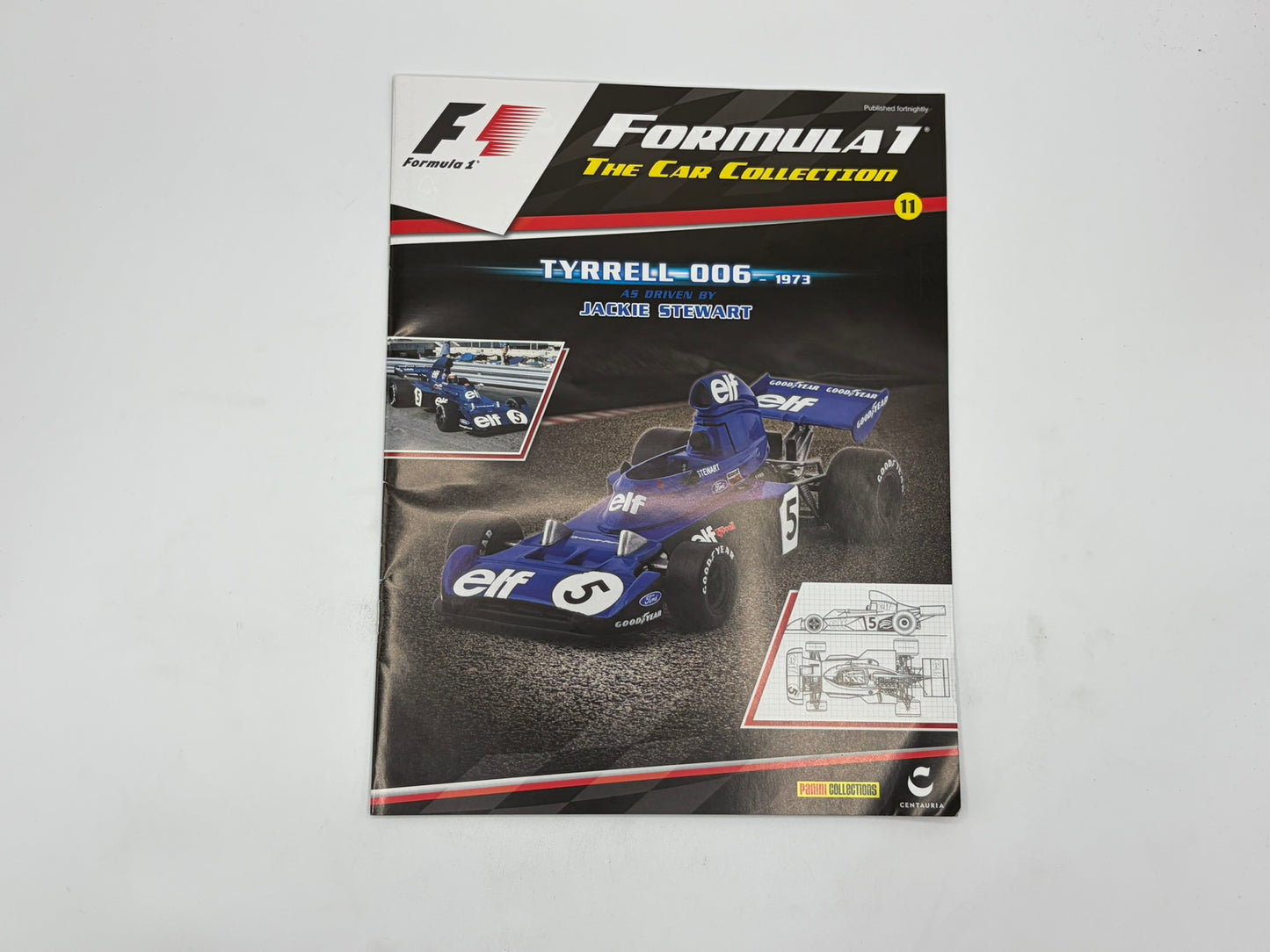 F1 Car Collection Magazines - Select Your Issue