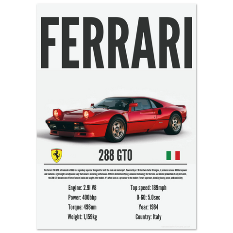 250 Ferrari 288 GTO Poster - Precision Collection