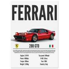 250 Ferrari 288 GTO Poster - Precision Collection