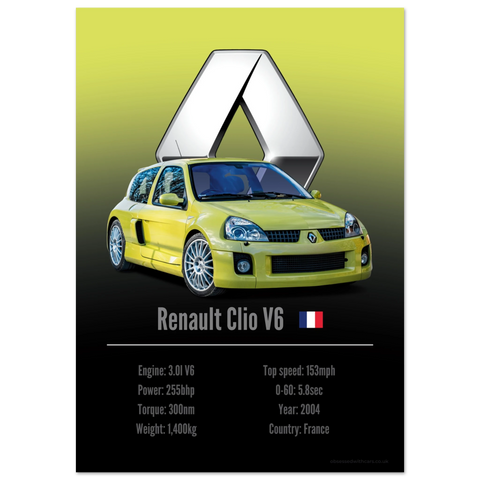 182 Renault Clio V6 Poster - Accent Collection