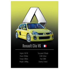 182 Renault Clio V6 Poster - Accent Collection