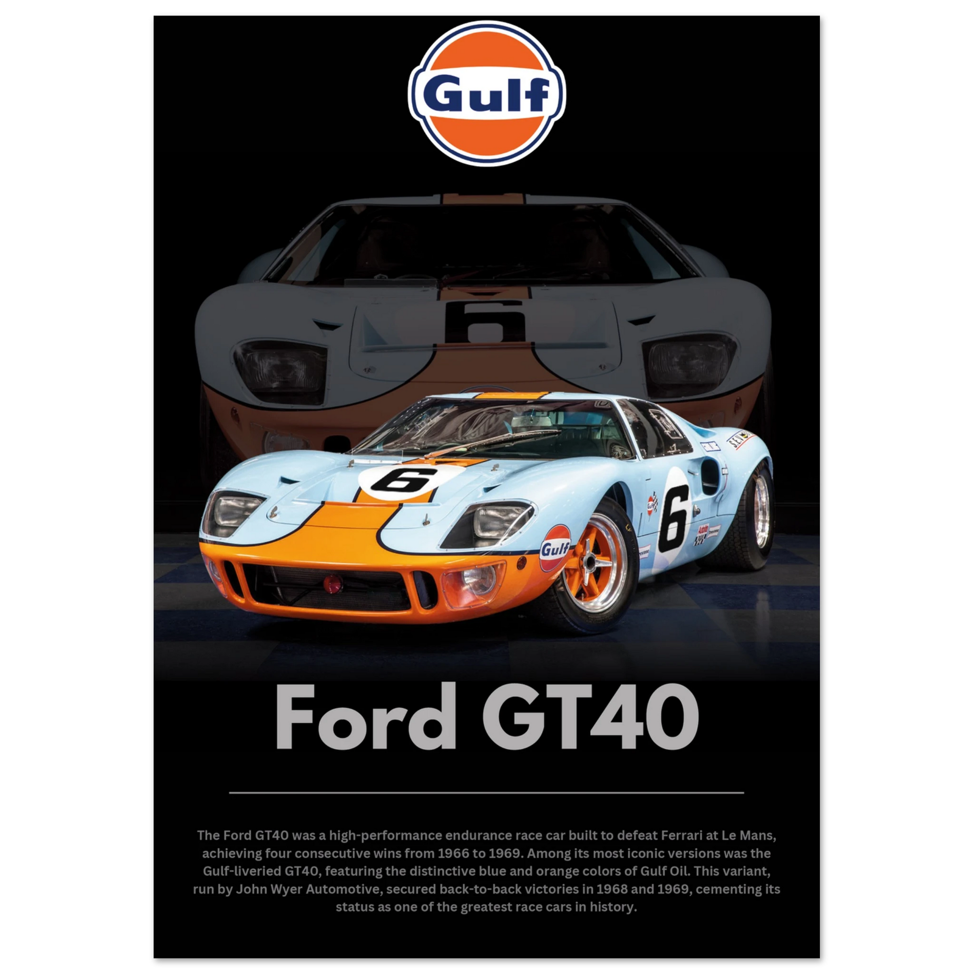 Ford GT40 Poster