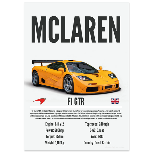 Mclaren F1 GTR Poster - Precision Collection