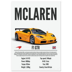 081 Mclaren F1 GTR Poster - Precision Collection