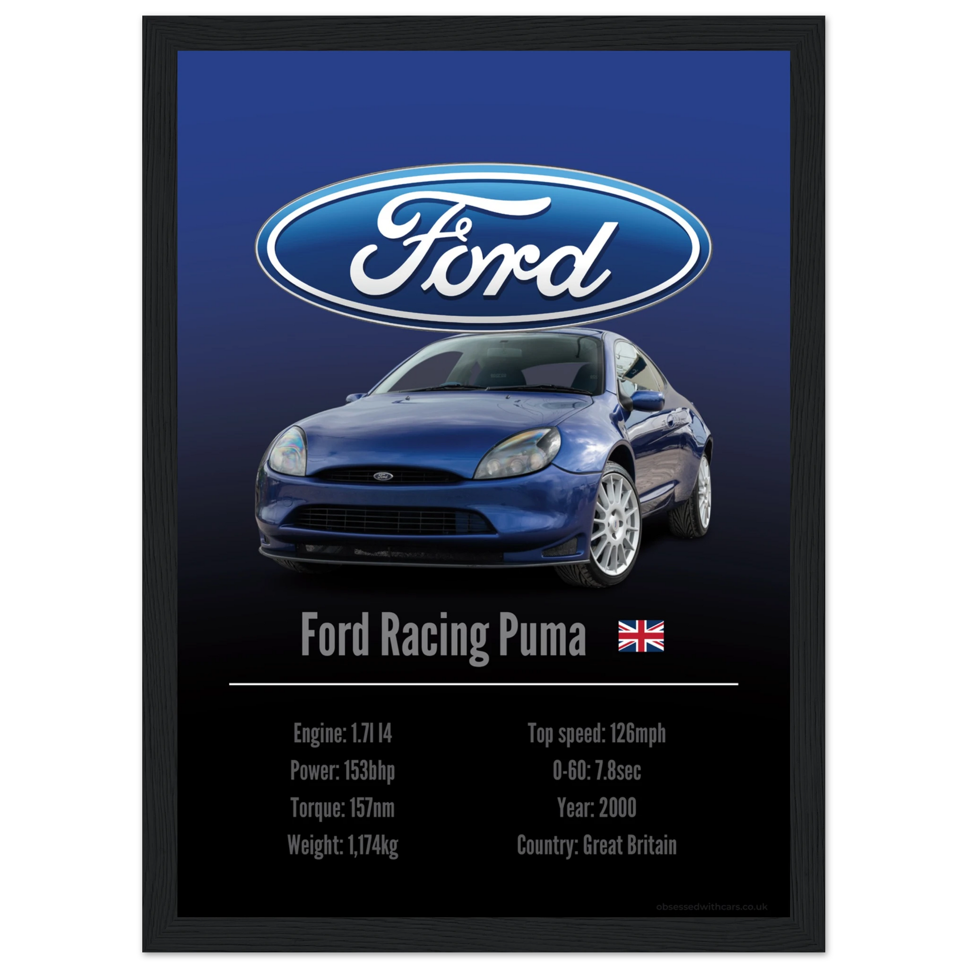 Ford Racing Puma Poster - Accent Collection