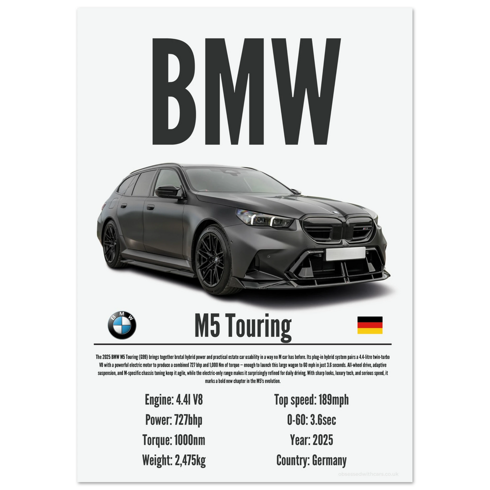 127 BMW M5 Touring Poster - Precision Collection