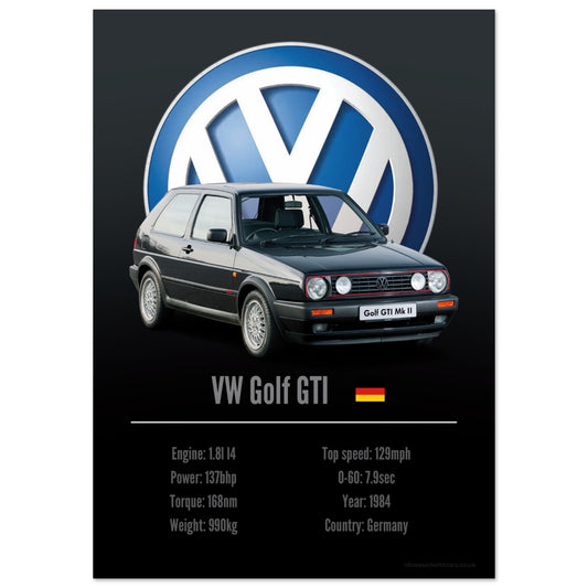 Volkswagen Golf GTI Poster - Accent Collection