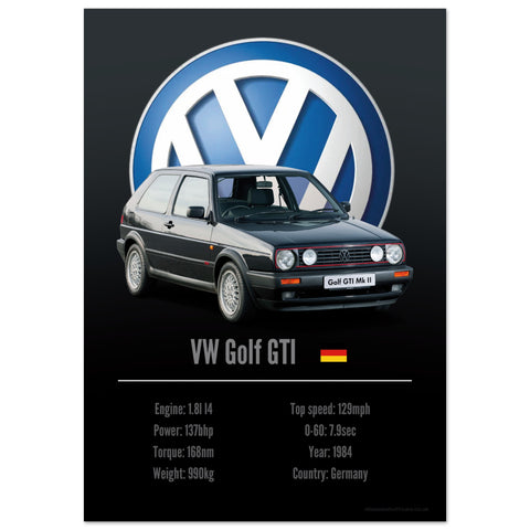 072 Volkswagen Golf GTI Poster - Accent Collection