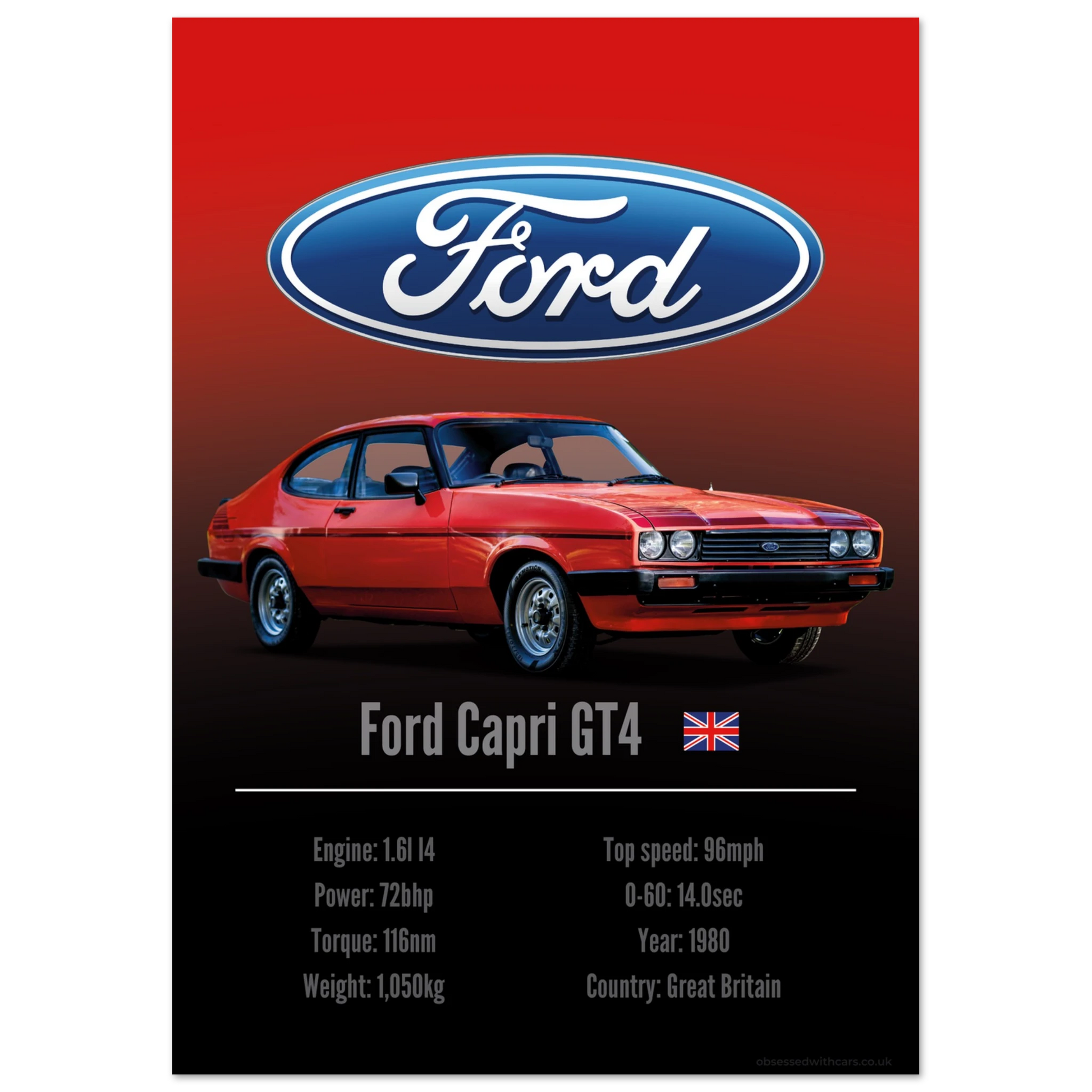 Ford Capri GT4 Poster - Accent Collection
