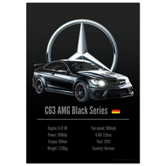 061 Mercedes C63 AMG Poster - Accent Collection
