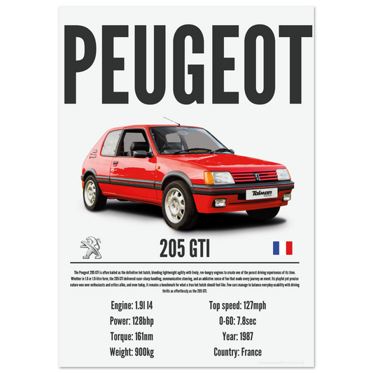 Peugeot 205 GTI Poster - Precision Collection