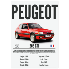214 Peugeot 205 GTI Poster - Precision Collection
