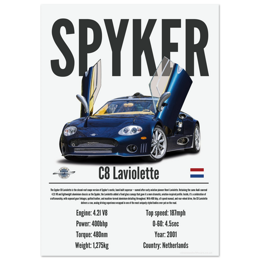 Spyker C8 Laviolette Poster - Precision Collection
